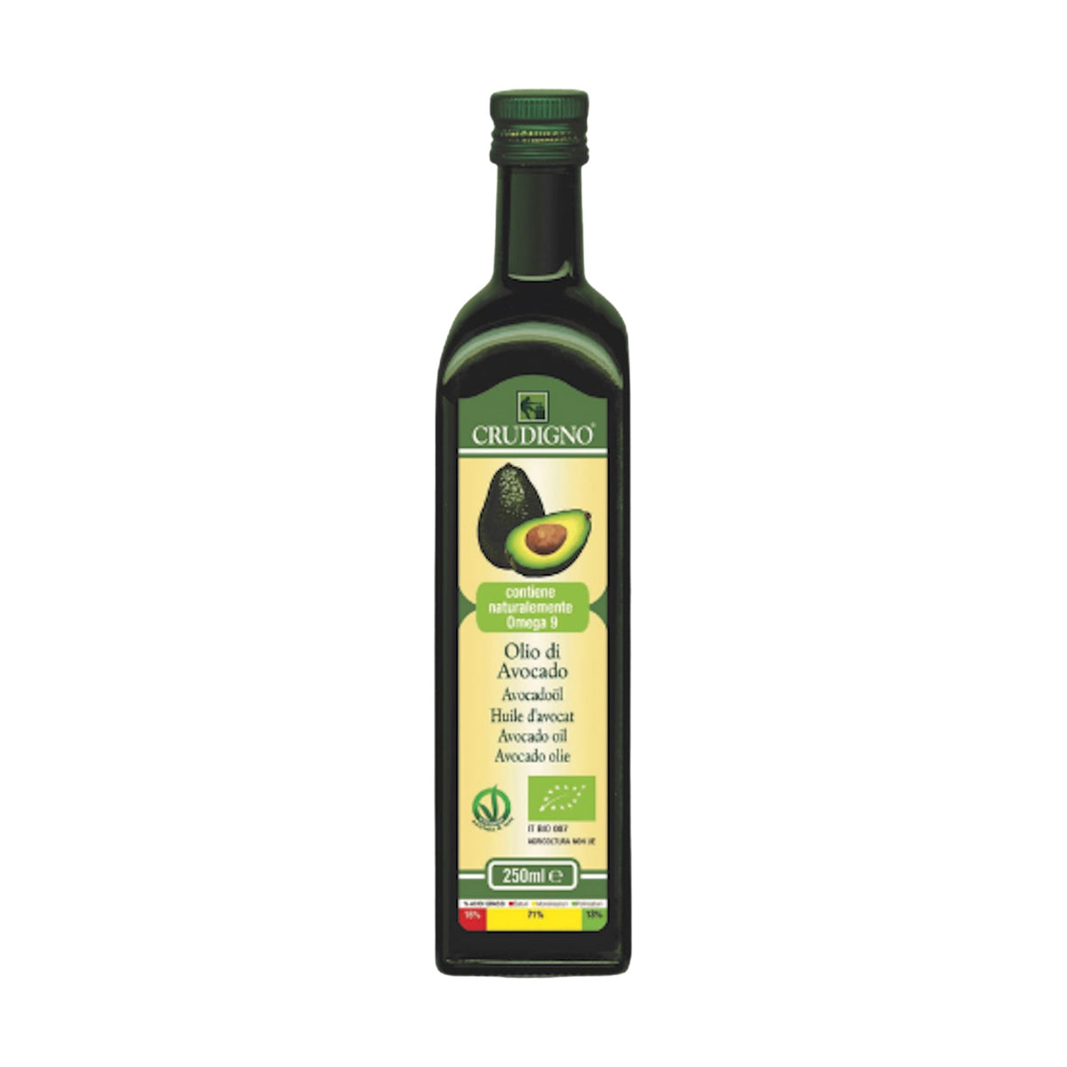Avocado Oil