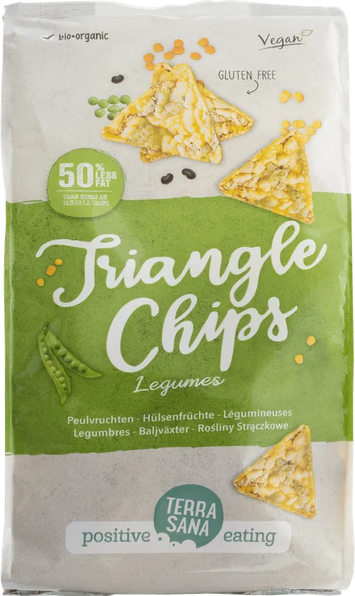 Triangle Chips