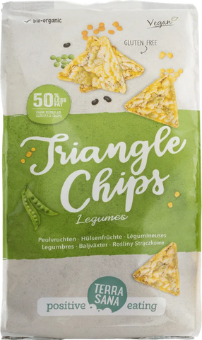 Triangle Chips