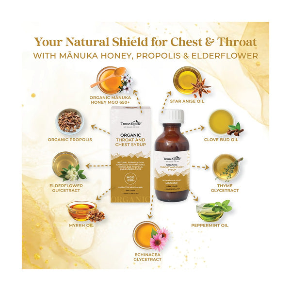 Throat & Chest Syrup